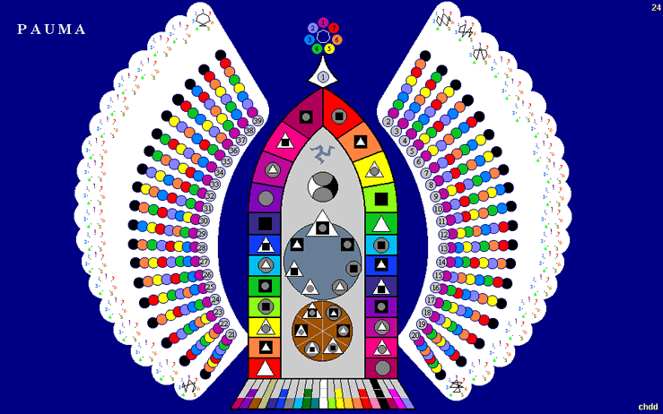 click to go back to the table of 64