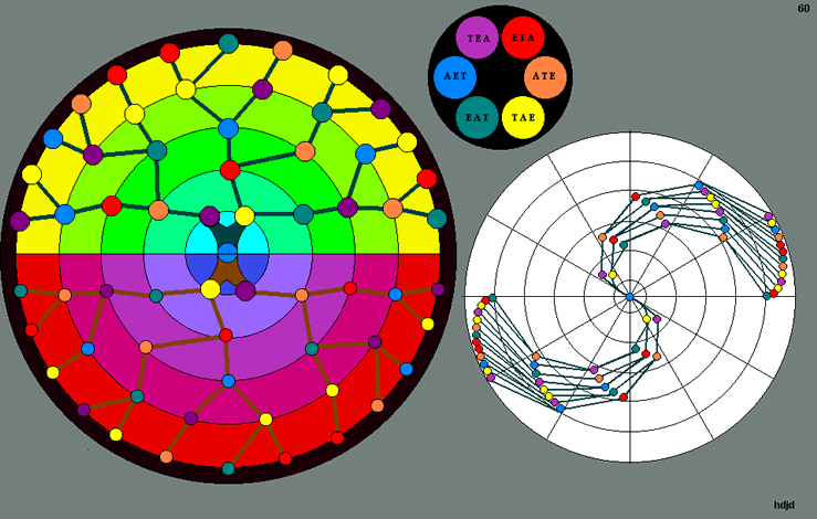 click to go back to the table of 64